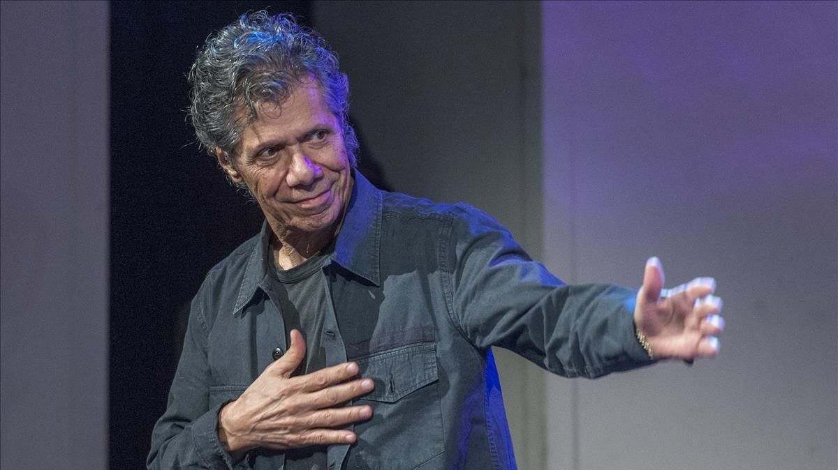 Chick Corea